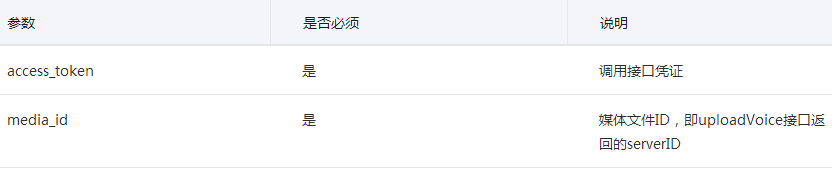 高清语音素材获取上线微信公众号7.jpg